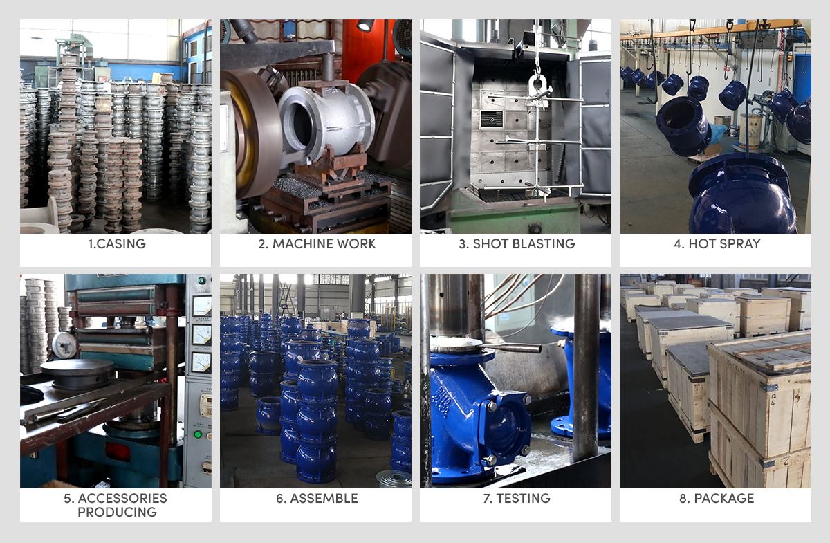 2PC-Flanged-Ball-Valve-process